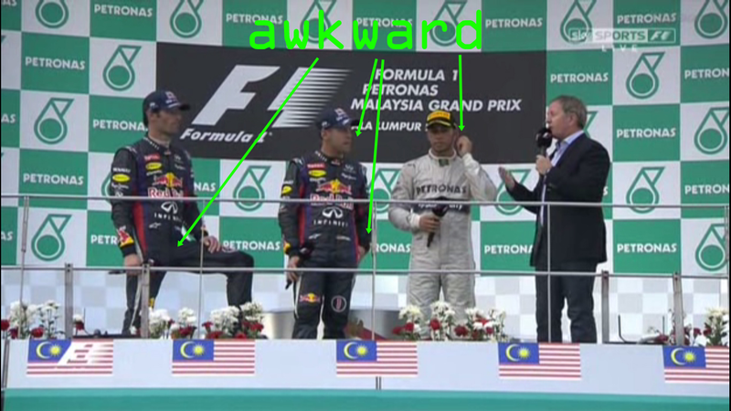 Illustration for article titled An In-Depth Analysis Of F1's Most Awkward/Amazing Podium